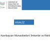 ABŞ-Azərbaycan münasibətləri: İmkanlar və risklər